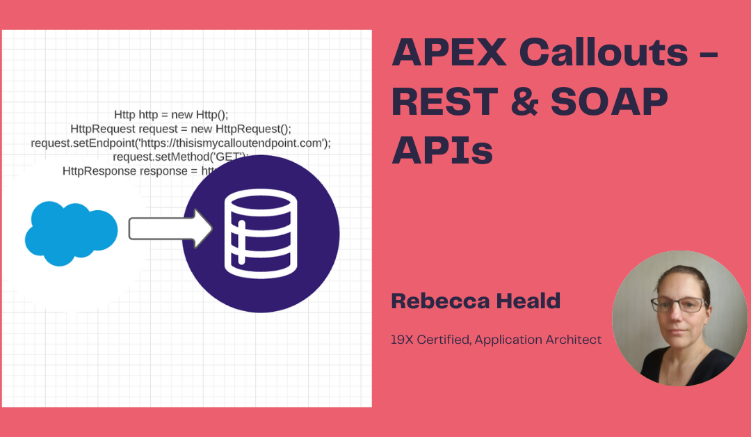 Apex Callouts – REST and SOAP
