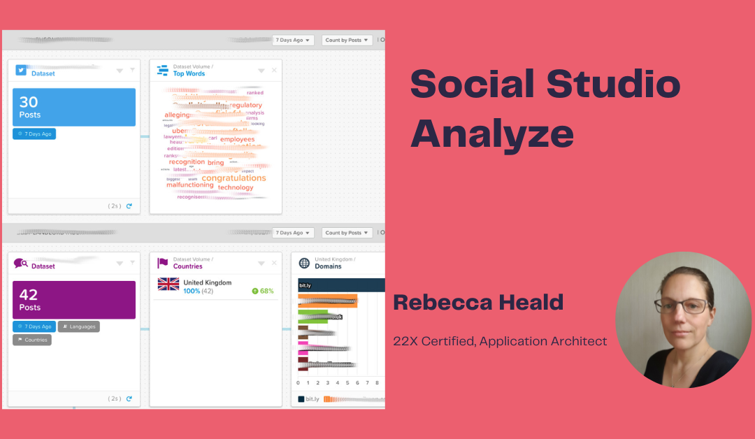 Social Studio Analyze