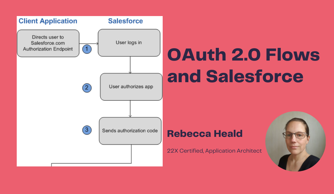 OAuth 2.0 Flows and Salesforce